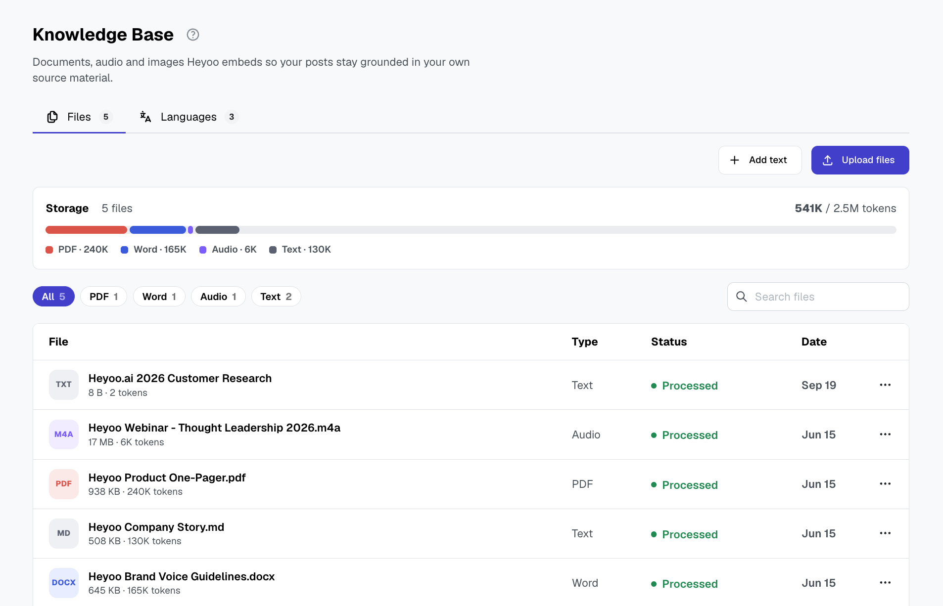 Heyoo Knowledge Base Files tab with Add text and Upload files buttons, a storage bar split by PDF, Word, audio and text, and a list of processed files including customer research, a webinar recording, a product one-pager, a company story and brand voice guidelines